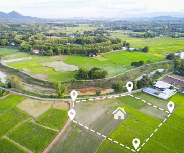 Custom Acquisition Models